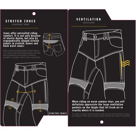 Мото дънки TRILOBITE 2461 PARADO MONOLAYER AAA BLACK