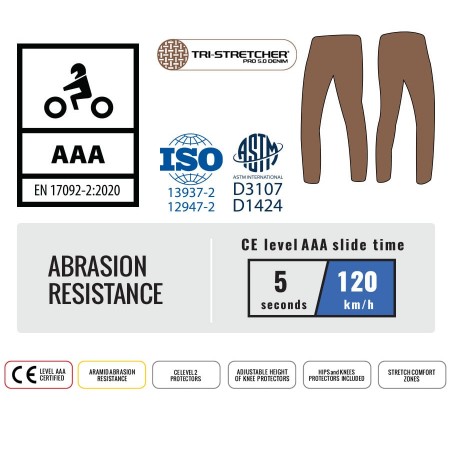 Мото дънки TRILOBITE 2461 PARADO MONOLAYER AAA BLUE