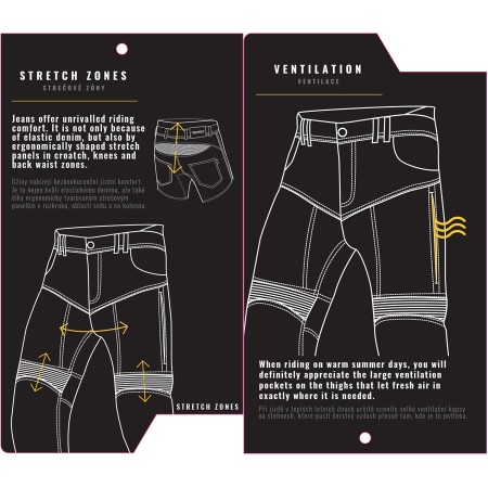 Мото дънки TRILOBITE 2461 PARADO MONOLAYER AAA BLUE SHORT