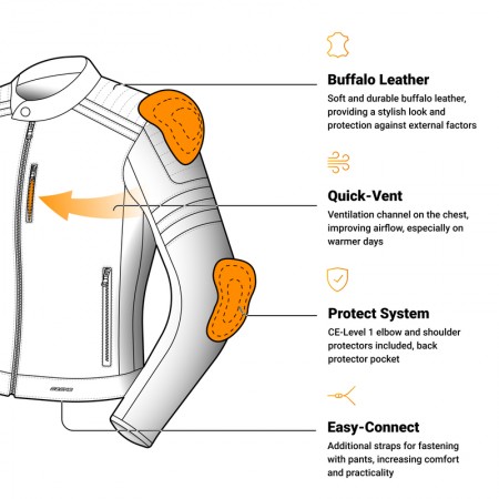 Кожено мото яке OZONE COLT Кожено мото яке OZONE COLT