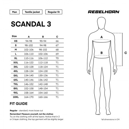 Лятно текстилно мото яке Rebelhorn Scandal 3 Black/Grey/Fluo/Yellow