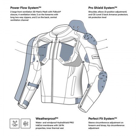 Текстилно мото яке Rebelhorn Borg 2 Black/Grey/Fluo/Yellow
