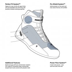 Мото боти Rebelhorn Swift Black/Fluo/Yellow Мото боти Rebelhorn Swift Black/Fluo/Yellow